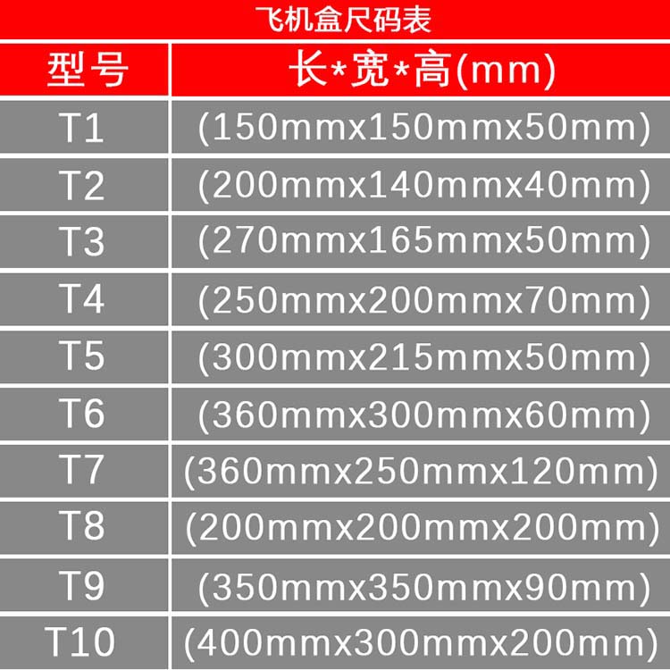 亳州06a3575540bcbd0861b5e32228ca873